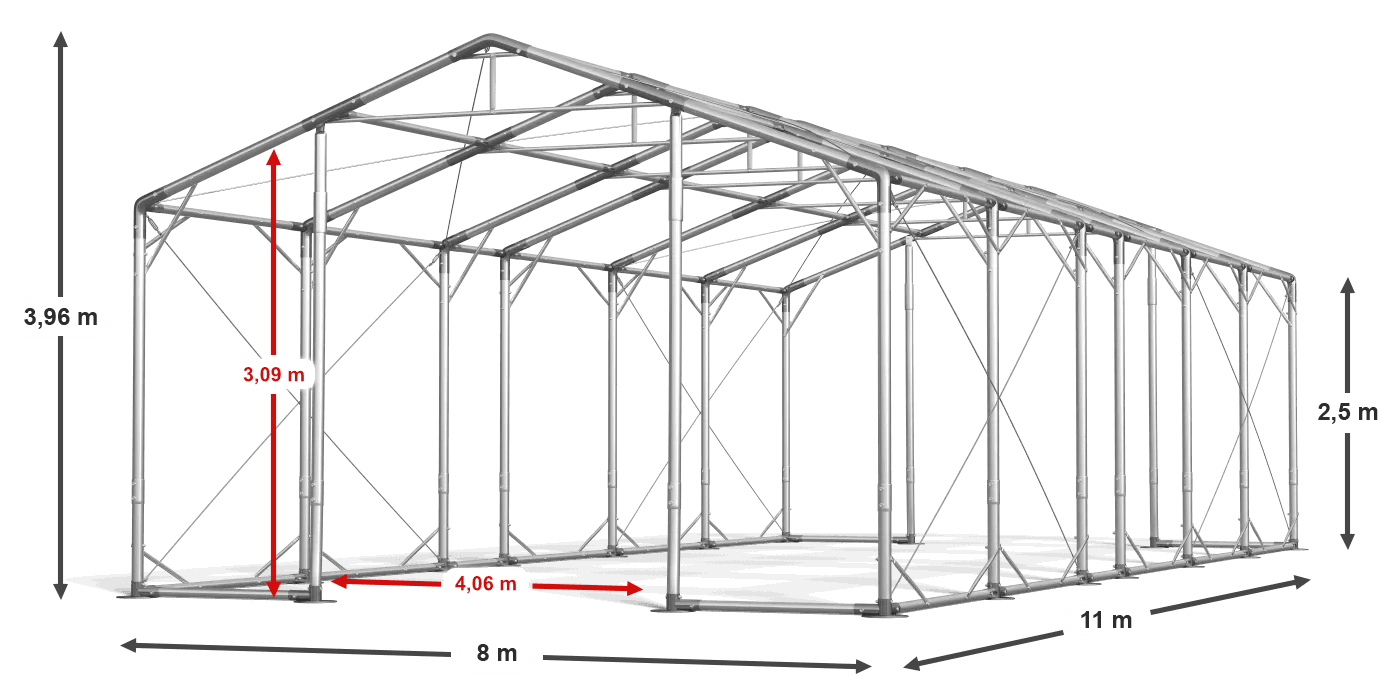 legend construction