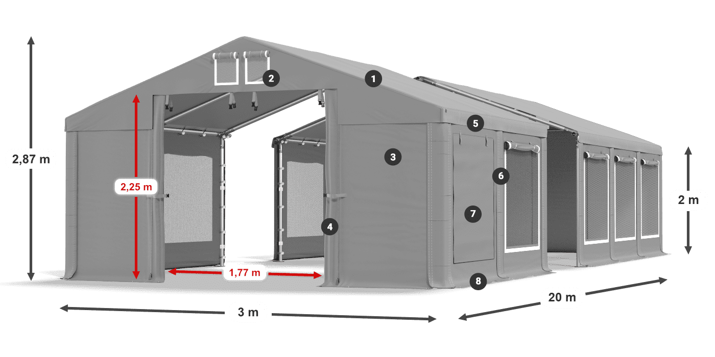 ISDM 560 PVC legend 2