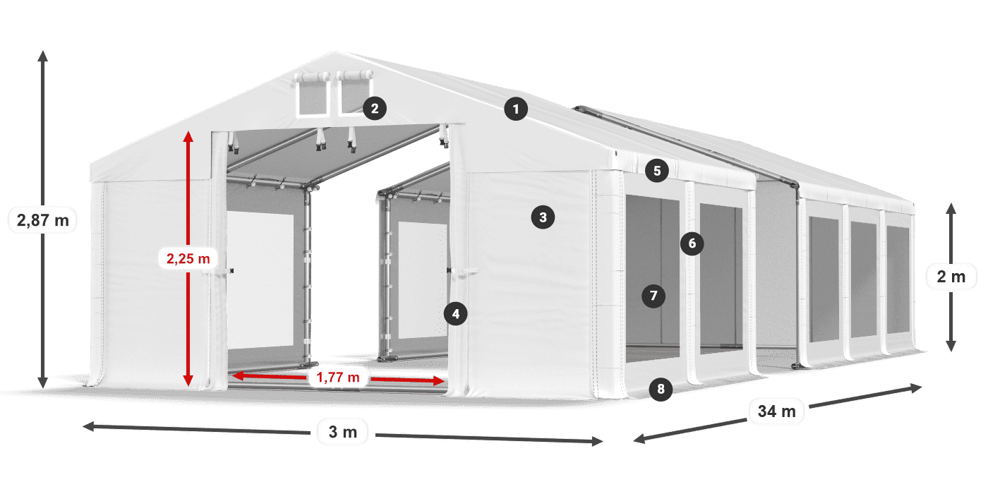 ISDT 560 PVC legend 2