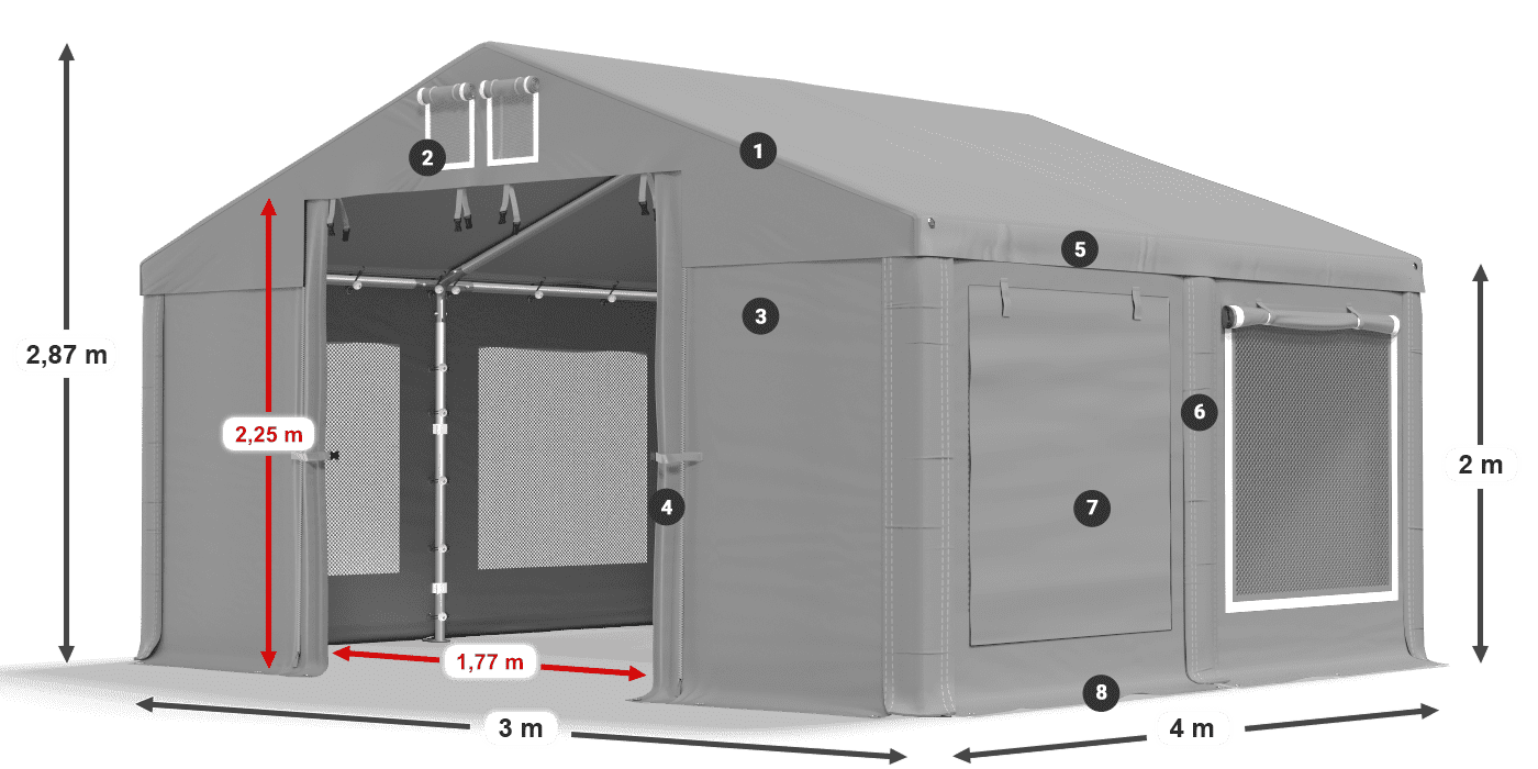 ISDM 560 PVC legend 2
