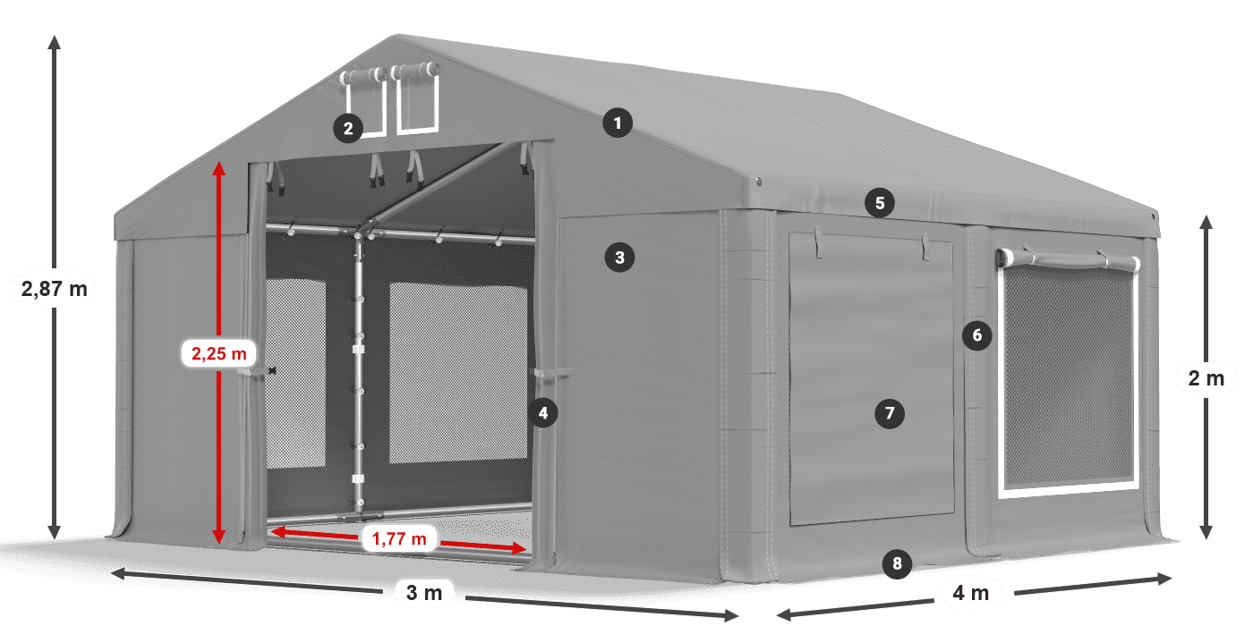 ISDM 560 PVC legend 2