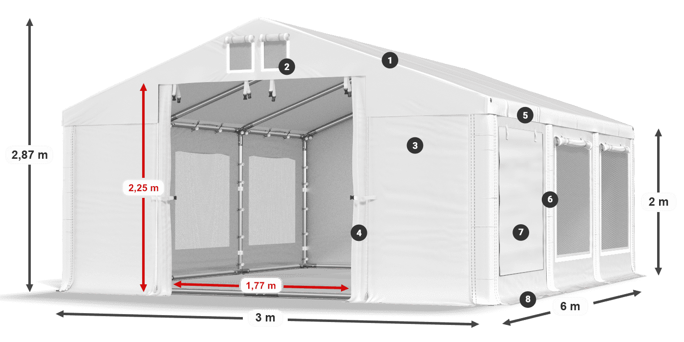 ISDM 560 PVC legend 2
