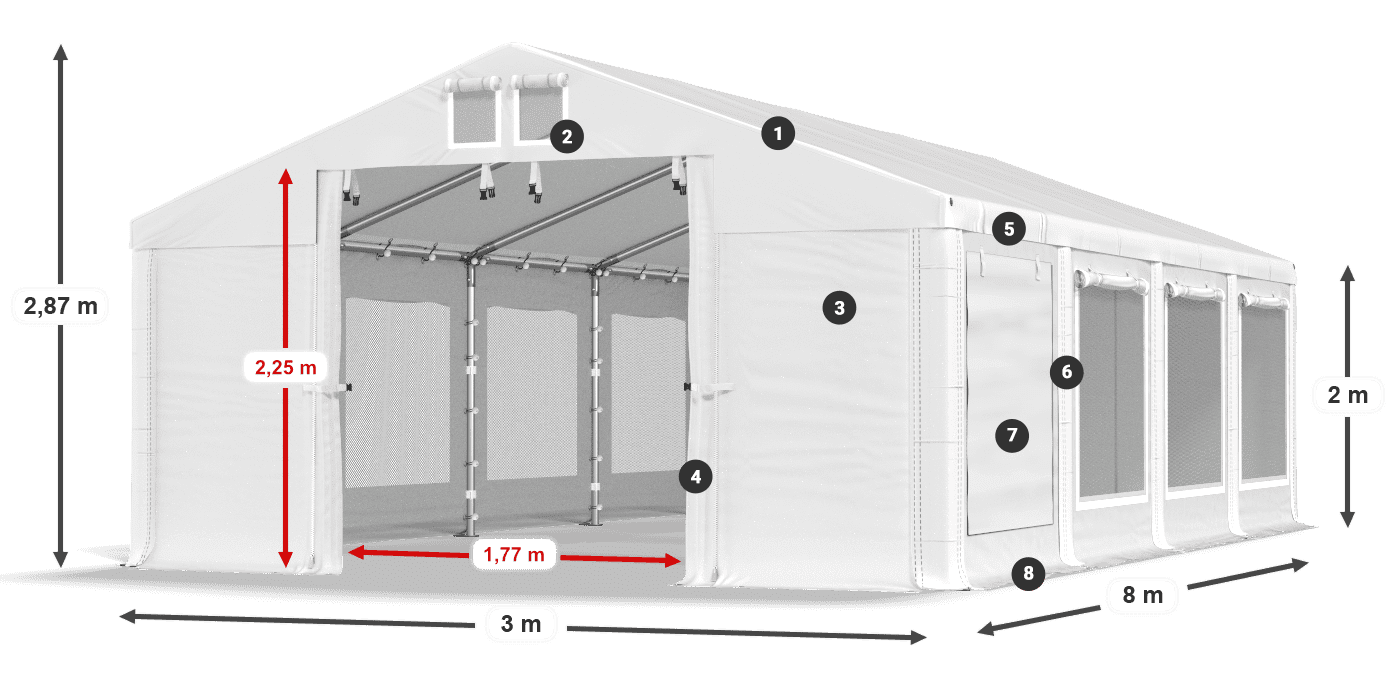 ISDM 560 PVC legend 2