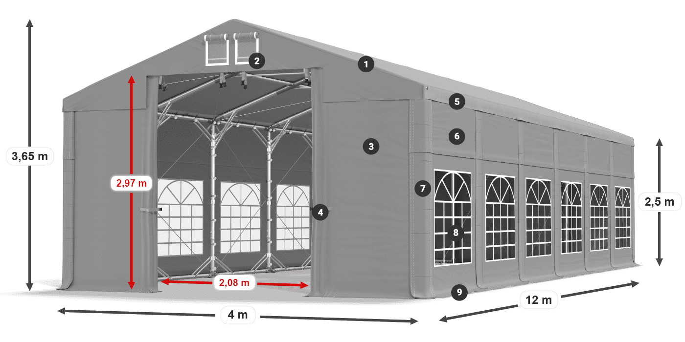 IMS 580 PVC legend 2.5m