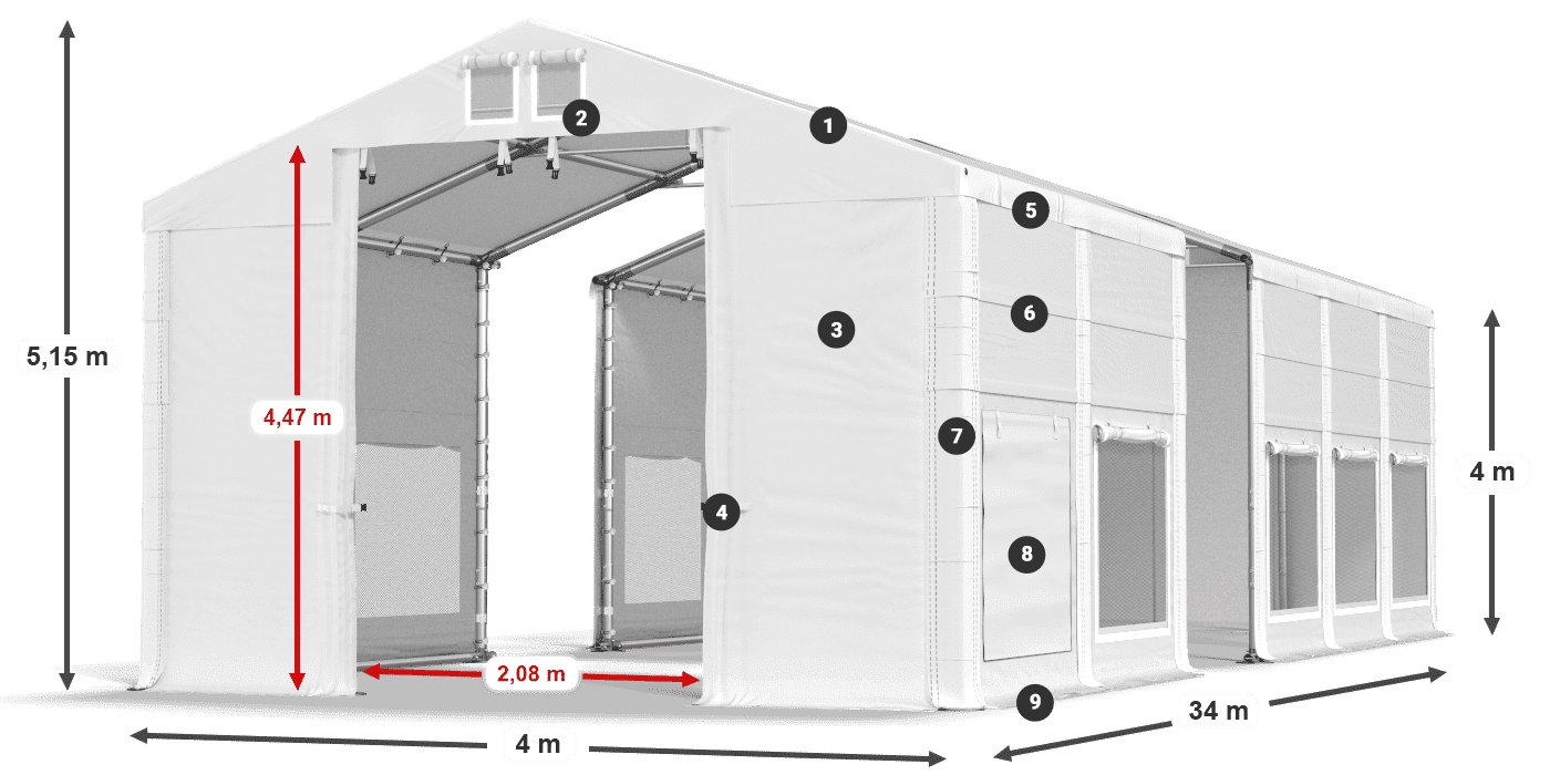 ISDM 560 PVC legend 4