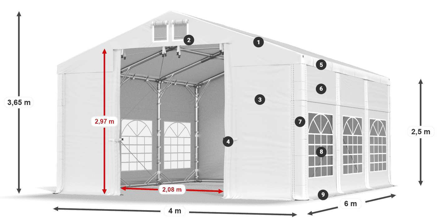 IMS 580 PVC legend 2.5m