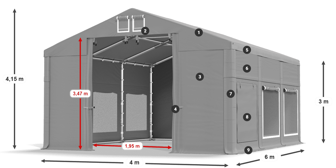 ISDM 560 PVC legend 3