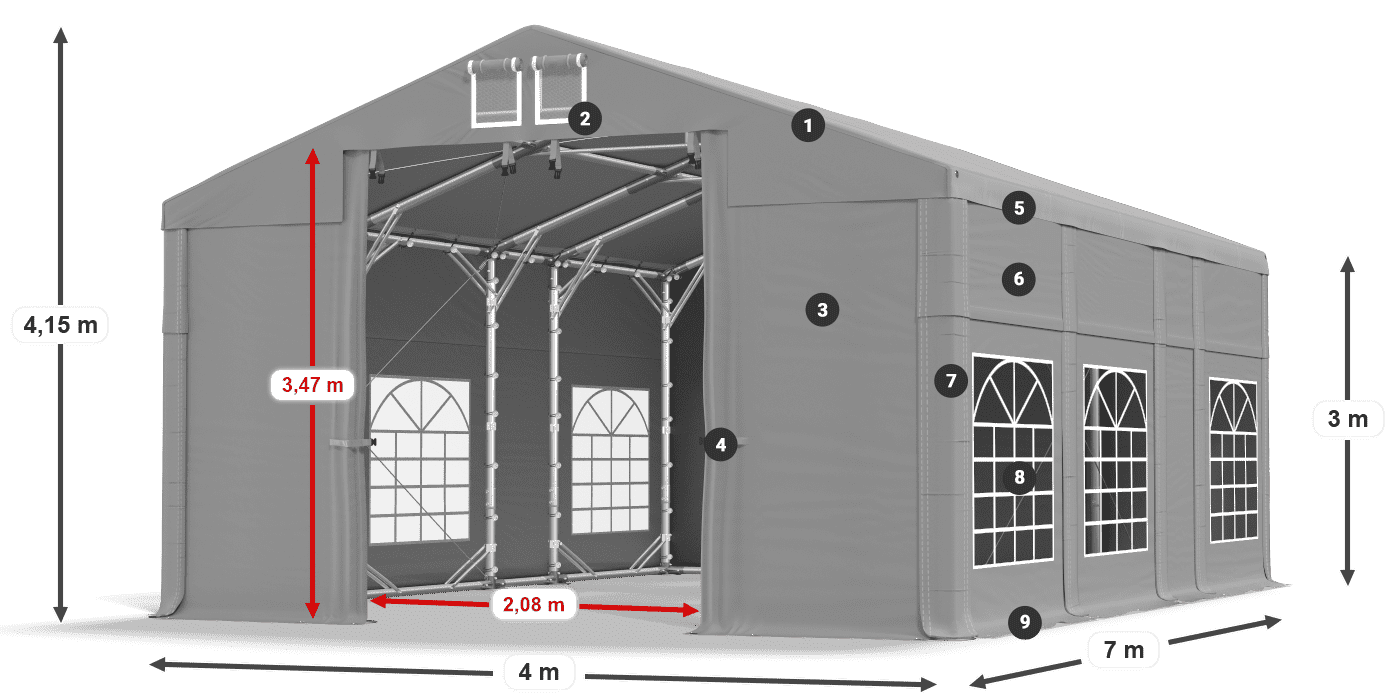 IMS 580 PVC legend 3