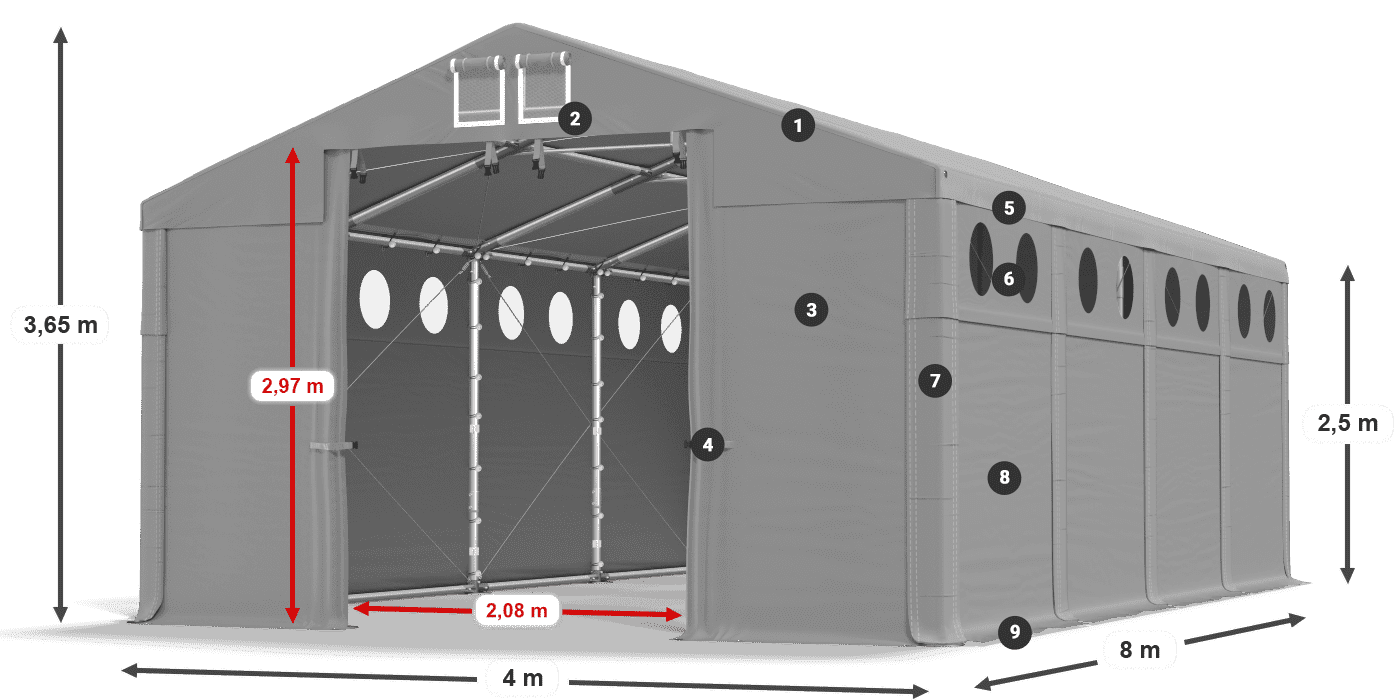 MFRO 620 PVC legend 2.5m