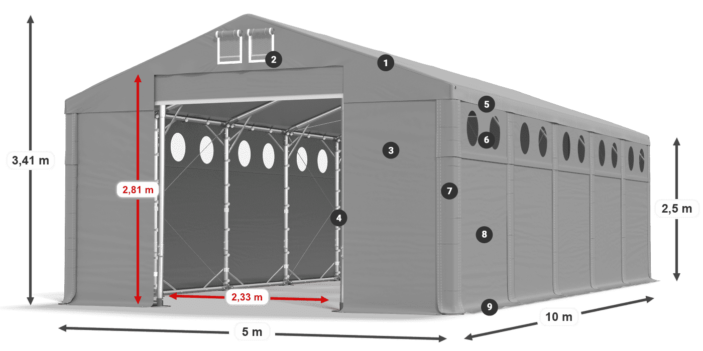 MFRO 620 PVC legend 2.5m