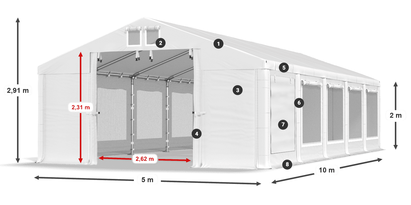 ISDM 560 PVC legend 2