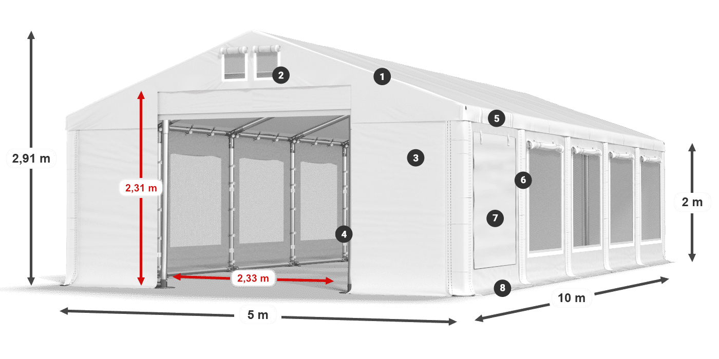 ISDM 560 PVC legend 2