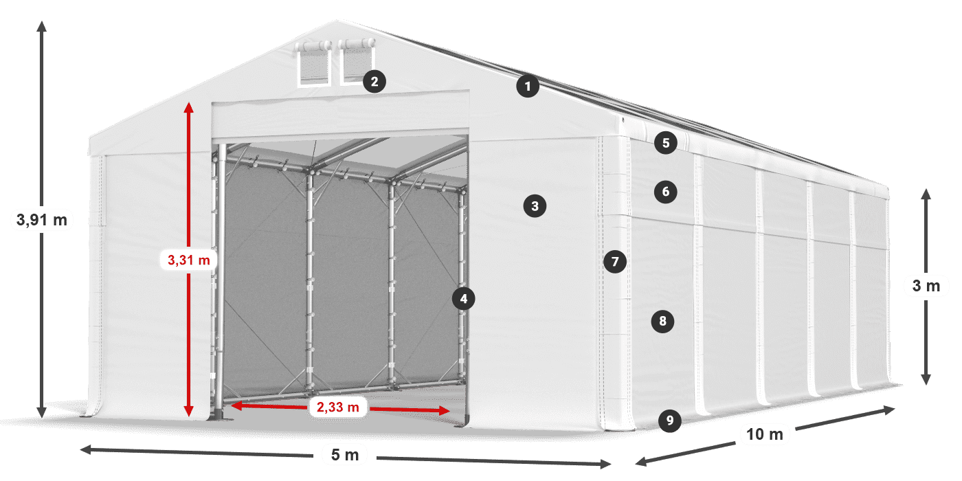 MMST 580 PVC legend 3