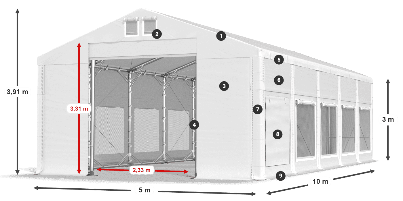 ISDM 560 PVC legend 3