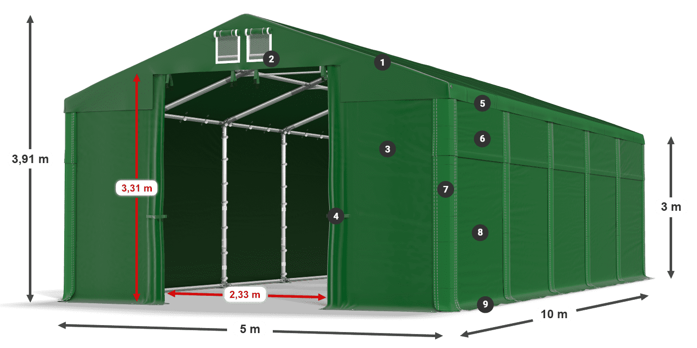 MSD 560 PVC legend 3
