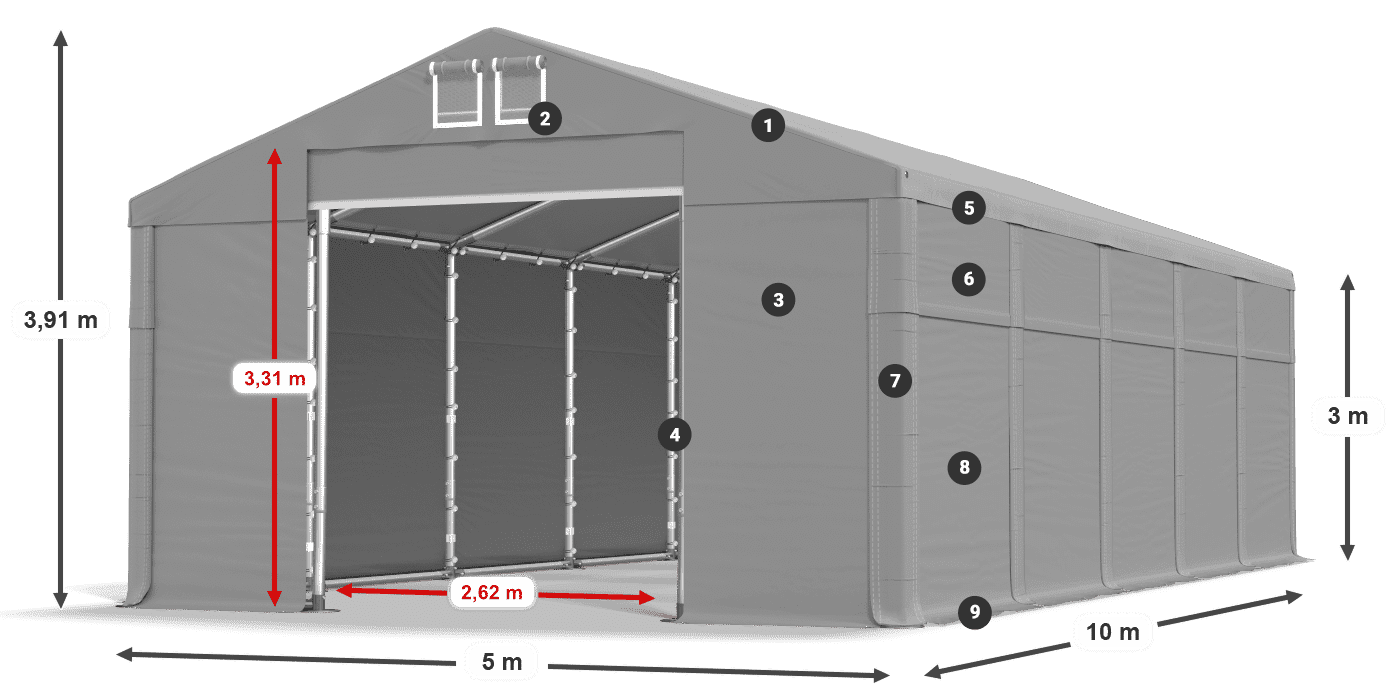 MSD 560 PVC legend 3