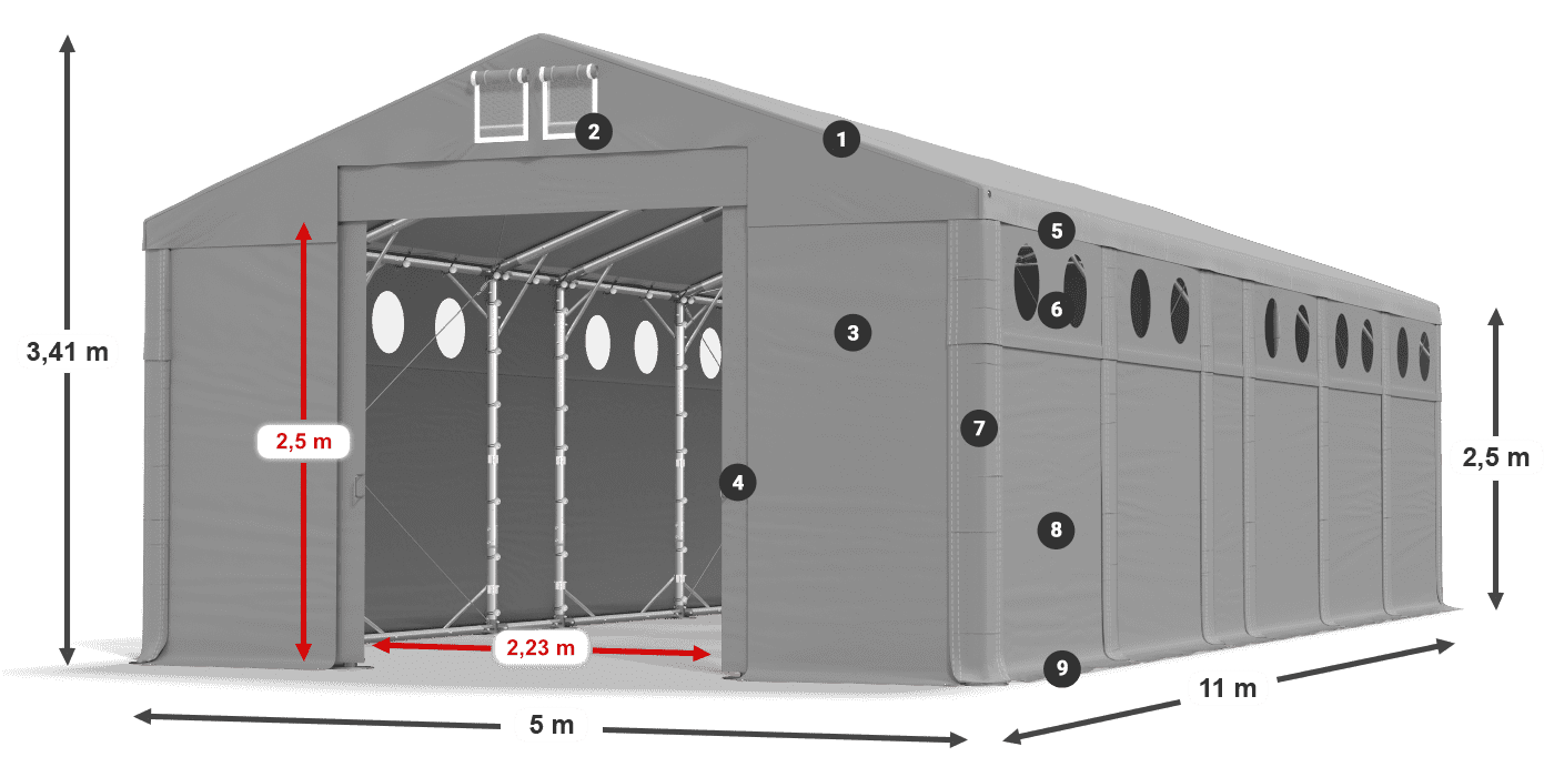 MFRO 620 PVC legend 2.5m