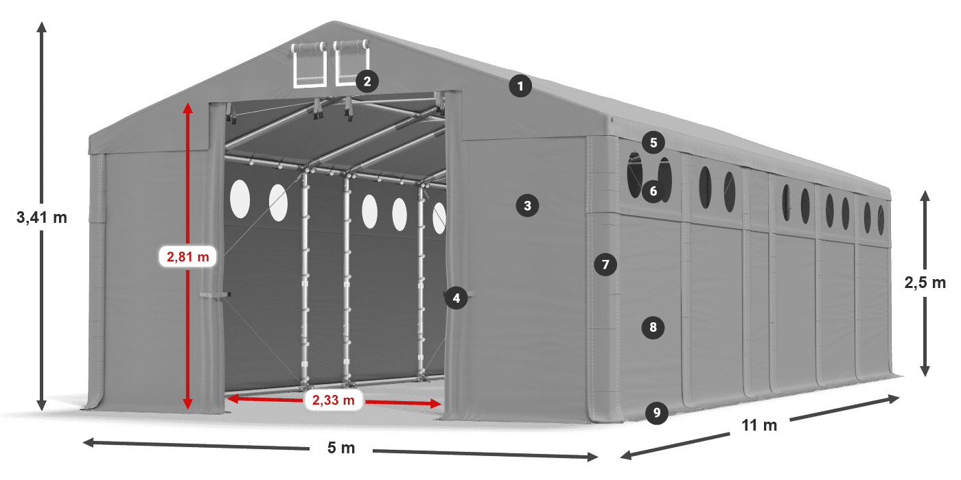 MFRO 620 PVC legend 2.5m