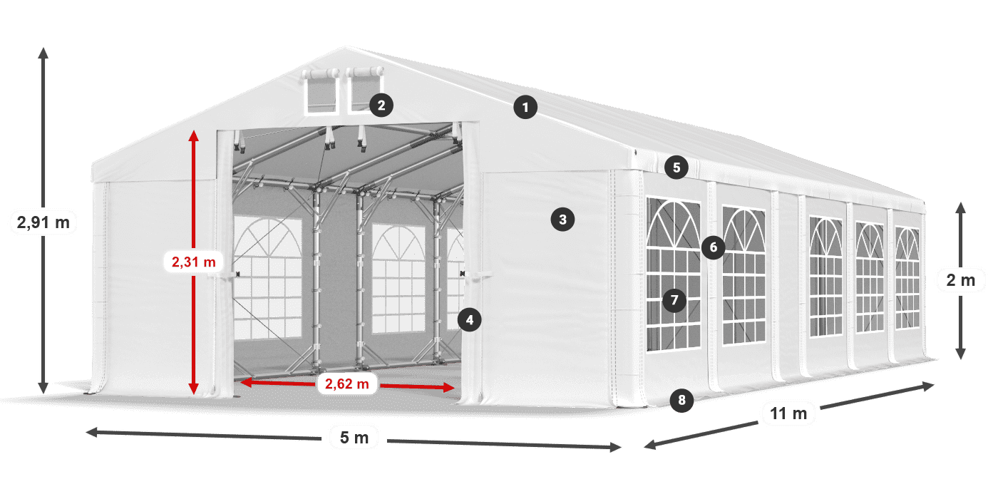 IFR 620 PVC legend 2m