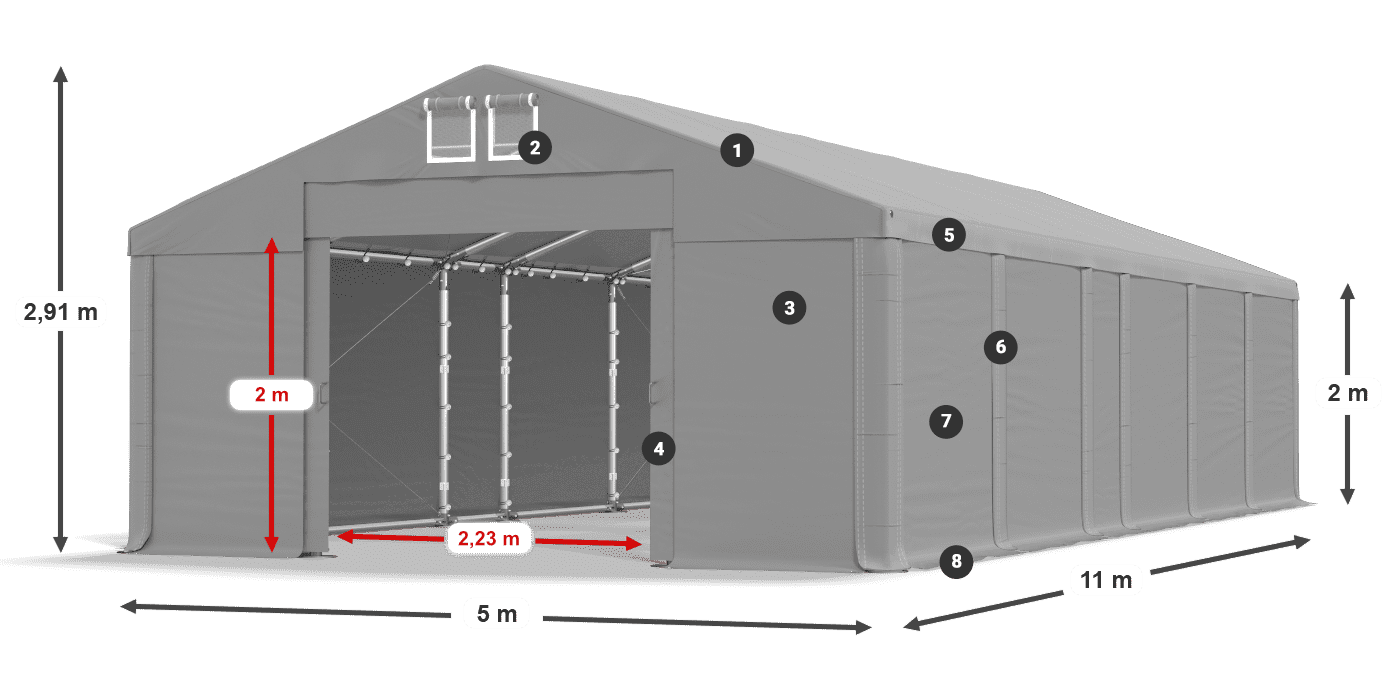 MFR 620 PVC legend 2m