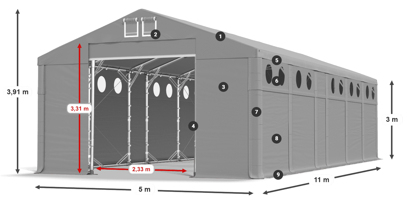 MFRO 620 PVC legend 3m