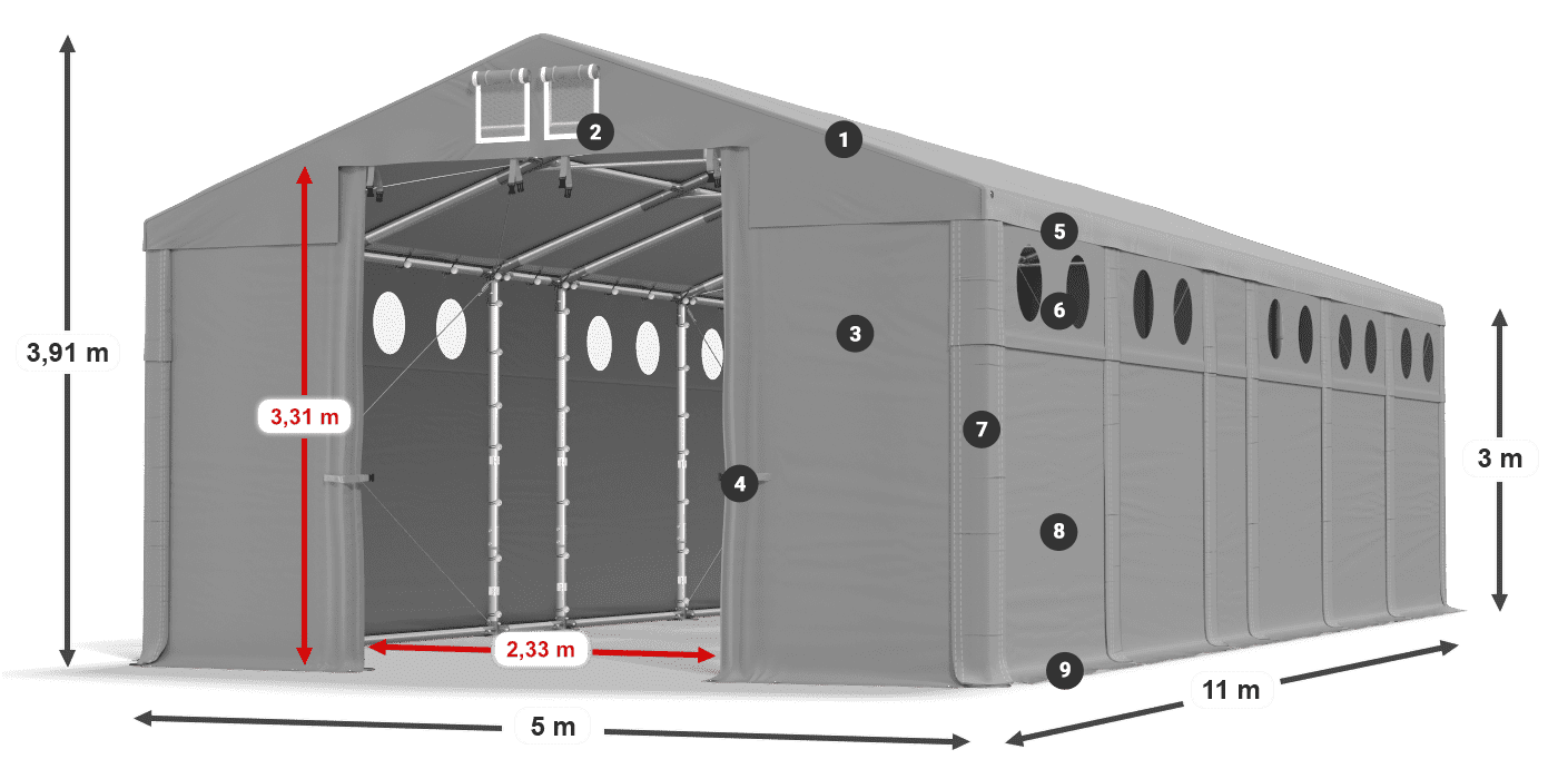 MFRO 620 PVC legend 3m