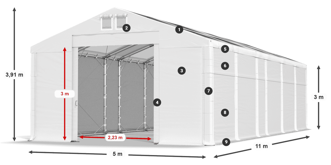 MMST 580 PVC legend 3