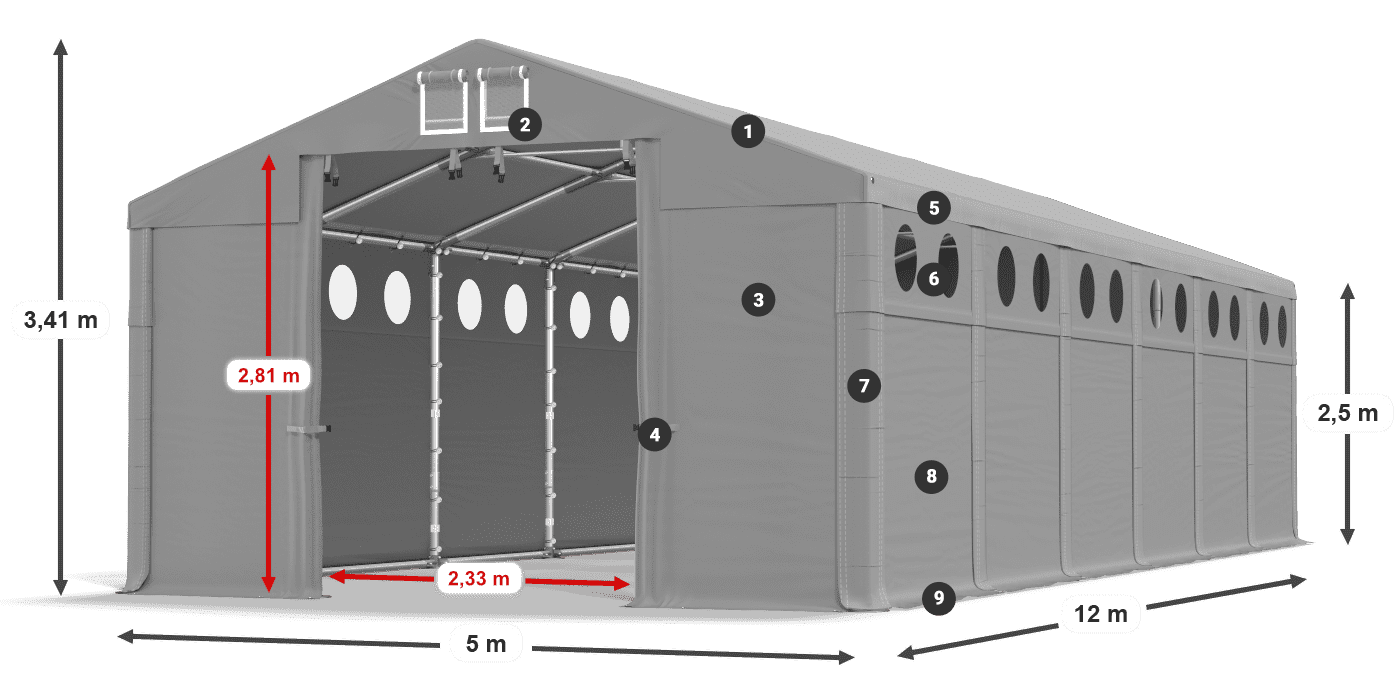MFRO 620 PVC legend 2.5m