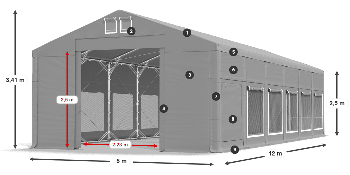 ISDM 560 PVC legend 2.5