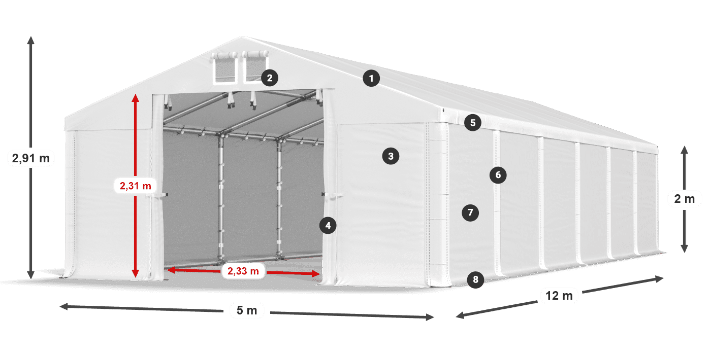 MFR 620 PVC legend 2m
