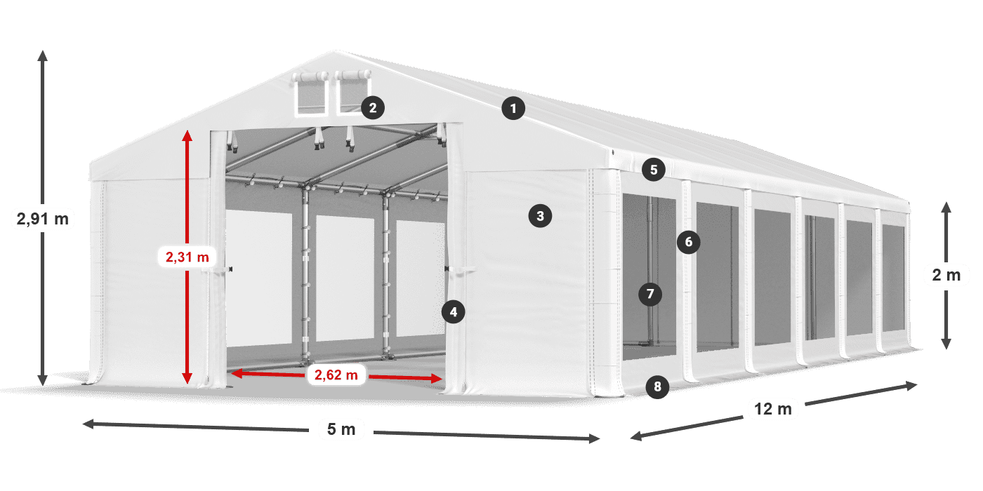 ISDT 560 PVC legend 2