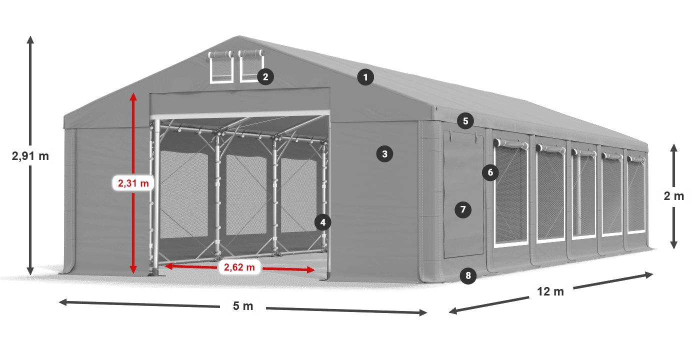ISDM 560 PVC legend 2