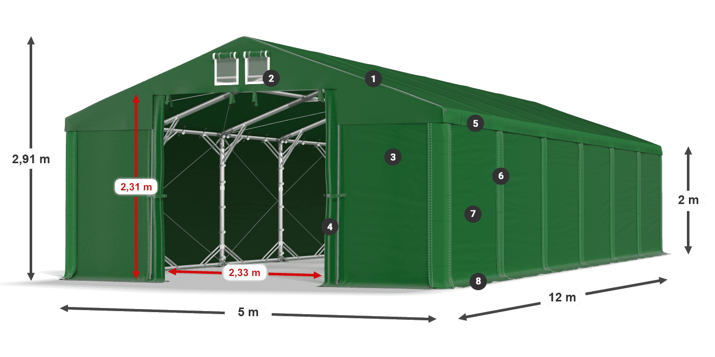 MSD 560 PVC legend 2