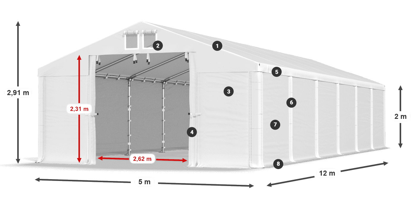 MSD 560 PVC legend 2