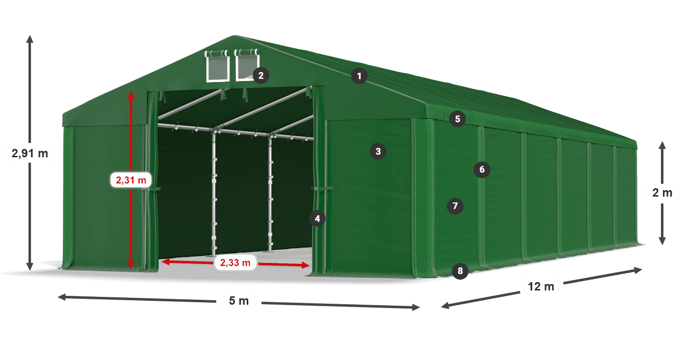 MSD 560 PVC legend 2