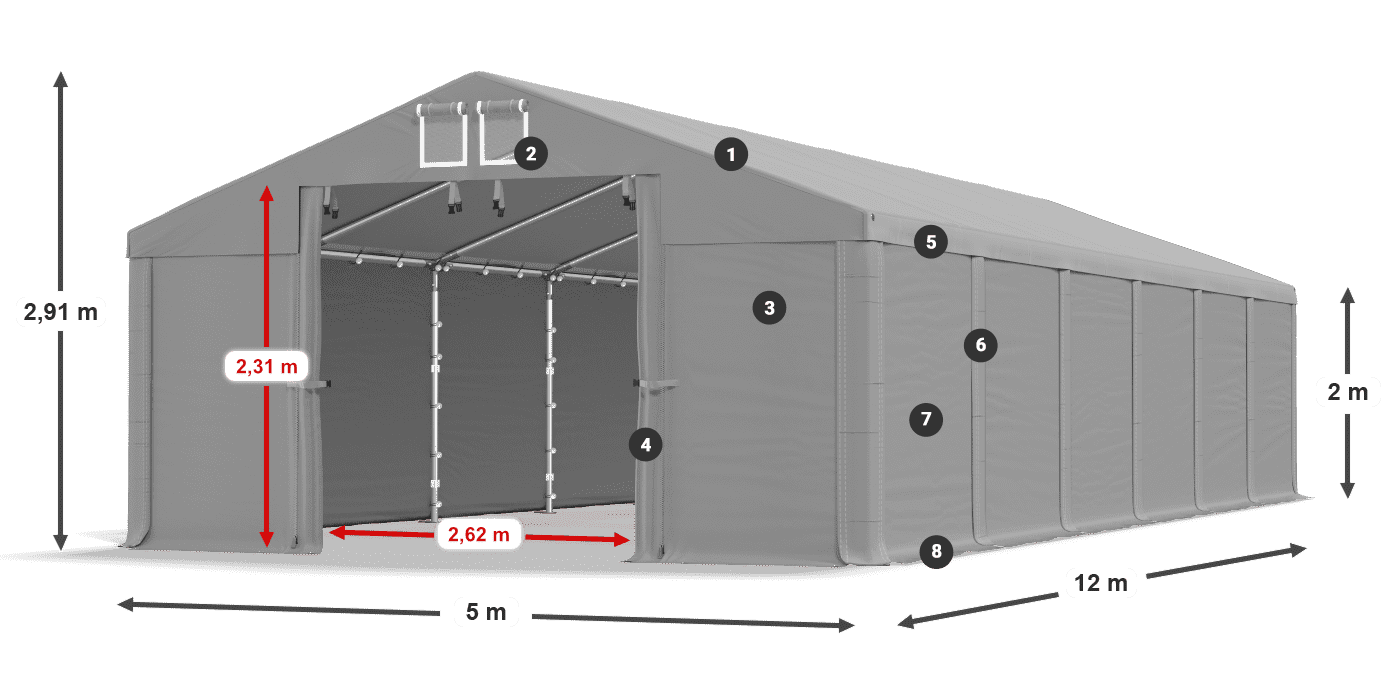 MSD 560 PVC legend 2