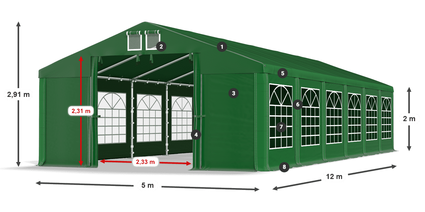 ISD 560 PVC legend 2m