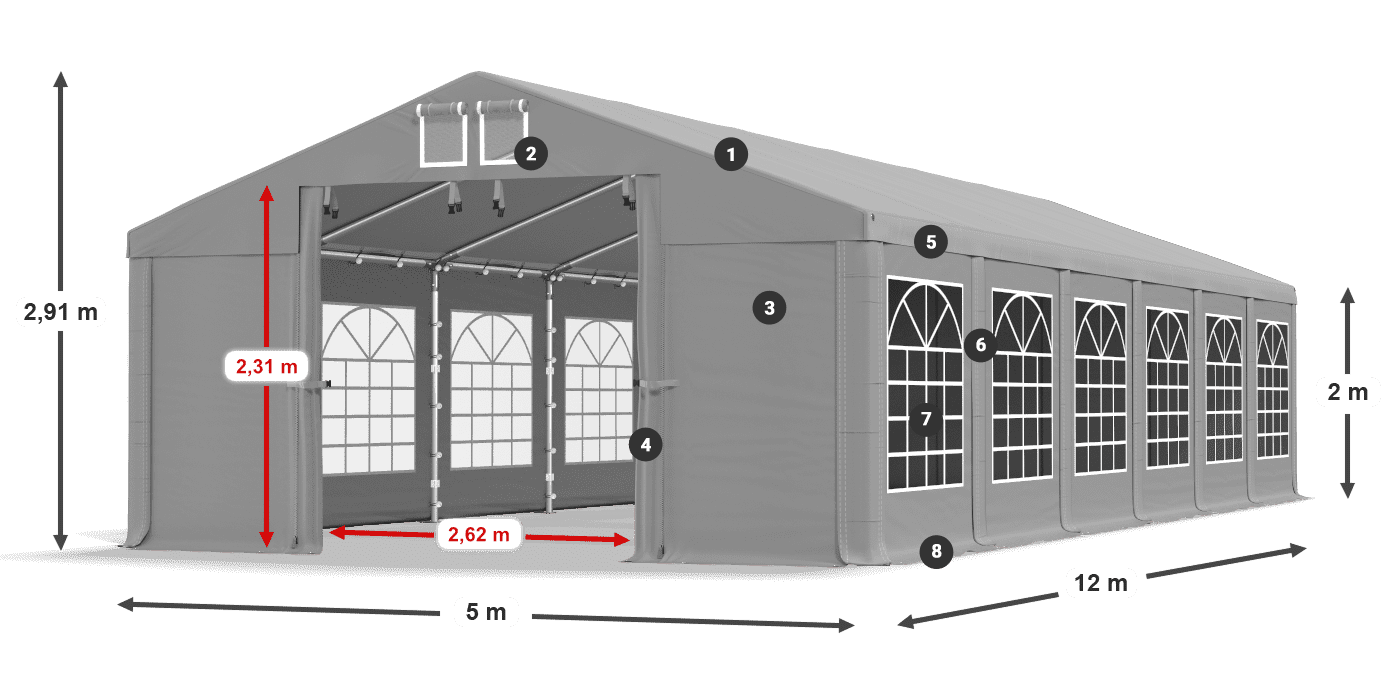 ISD 560 PVC legend 2m