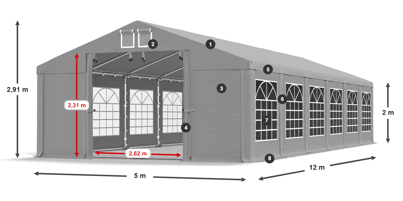 ISD 560 PVC legend 2m