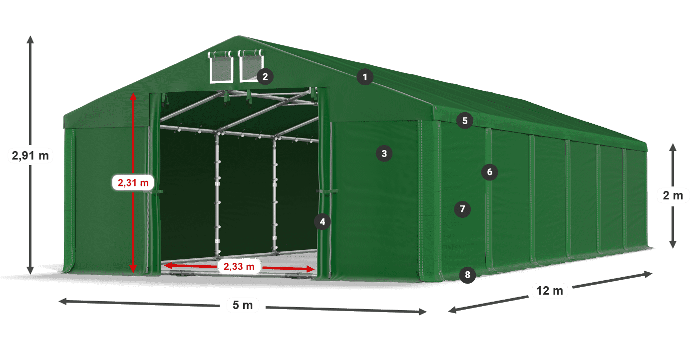 MSD 560 PVC legend 2