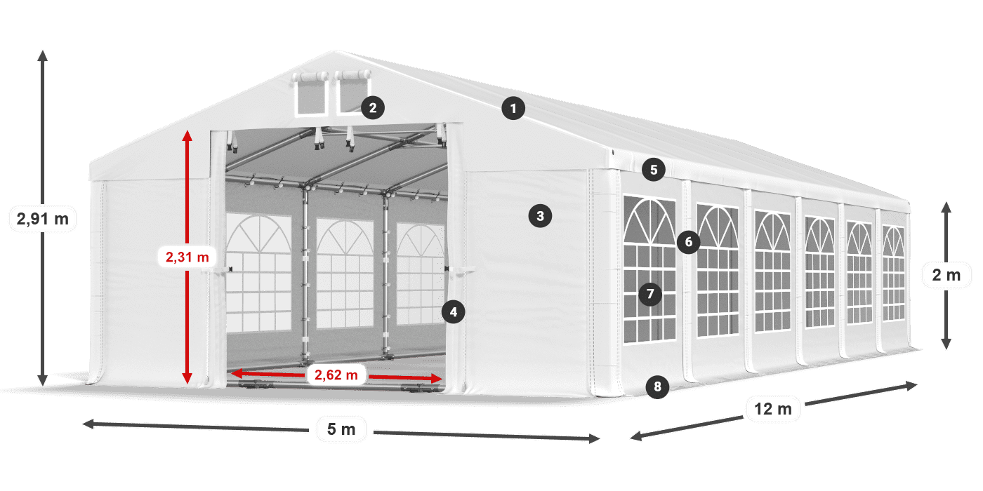 ISD 560 PVC legend 2m