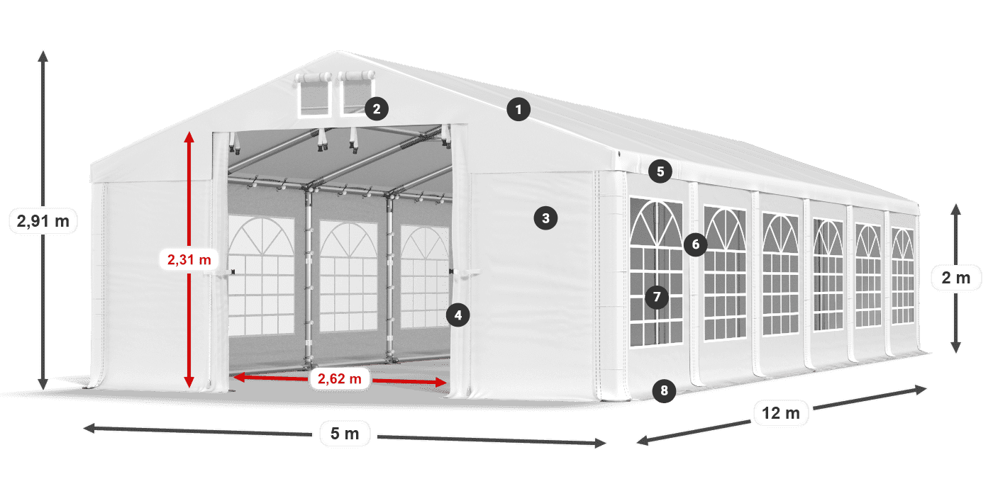 ISD 560 PVC legend 2m