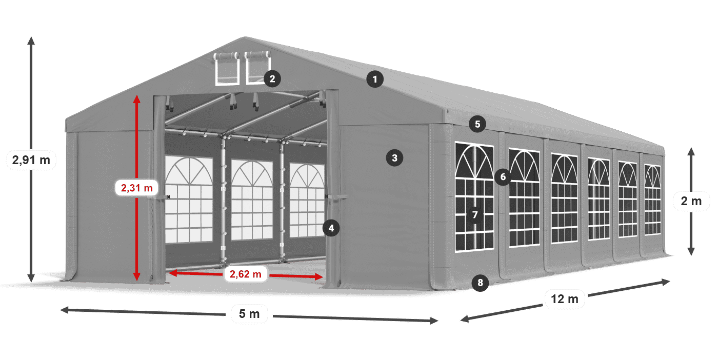 ISD 560 PVC legend 2m