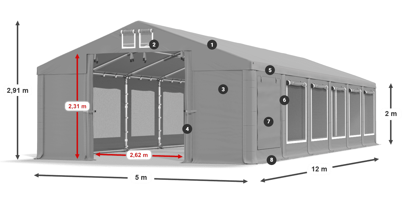 ISDM 560 PVC legend 2