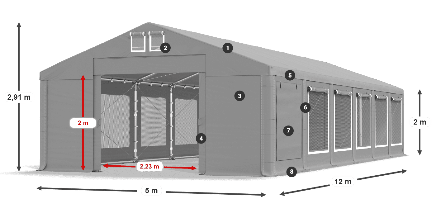 ISDM 560 PVC legend 2