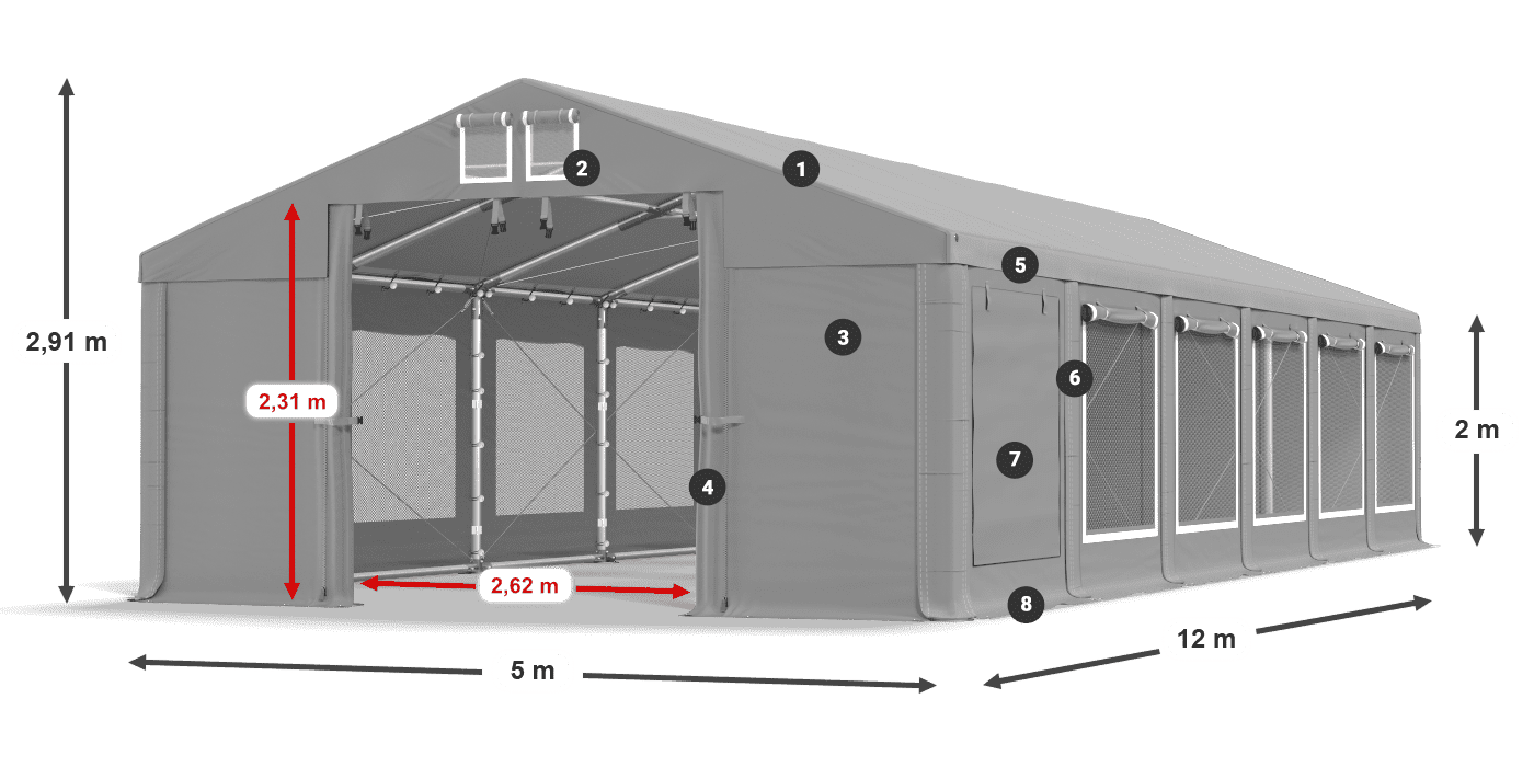ISDM 560 PVC legend 2