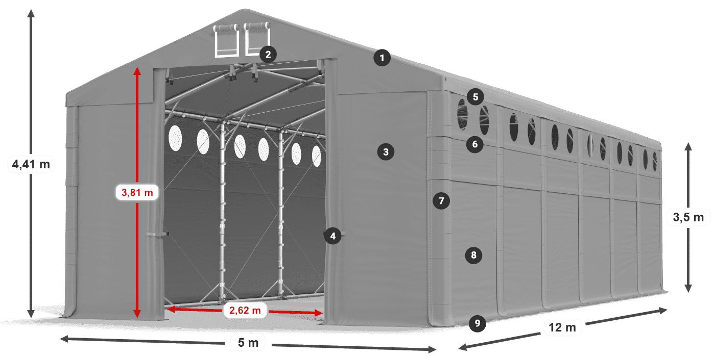 HFRO ​​750 PVC legend 3.5m