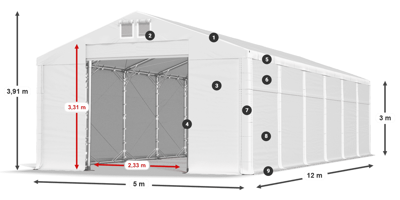 MFR 620 PVC legend 3m