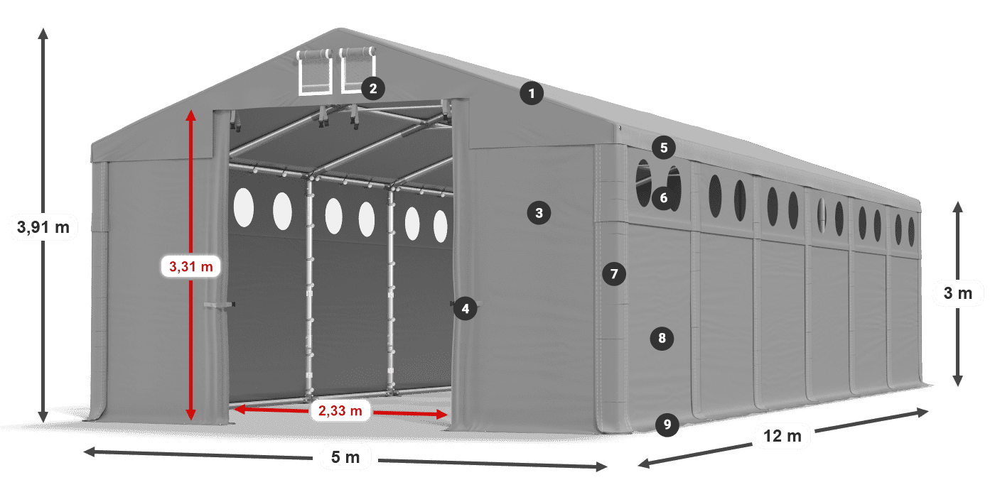 MFRO 620 PVC legend 3m