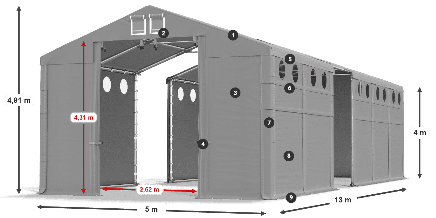 MFRO 620 PVC legend 4m